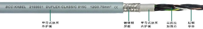 雙護套高柔性屏蔽<a href=http://www.41665k.com/product/kzdl/ target=_blank class=infotextkey>控制電纜</a>