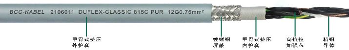 TPU雙護套高柔性屏蔽<a href=http://www.41665k.com/product/kzdl/ target=_blank class=infotextkey>控制電纜</a>